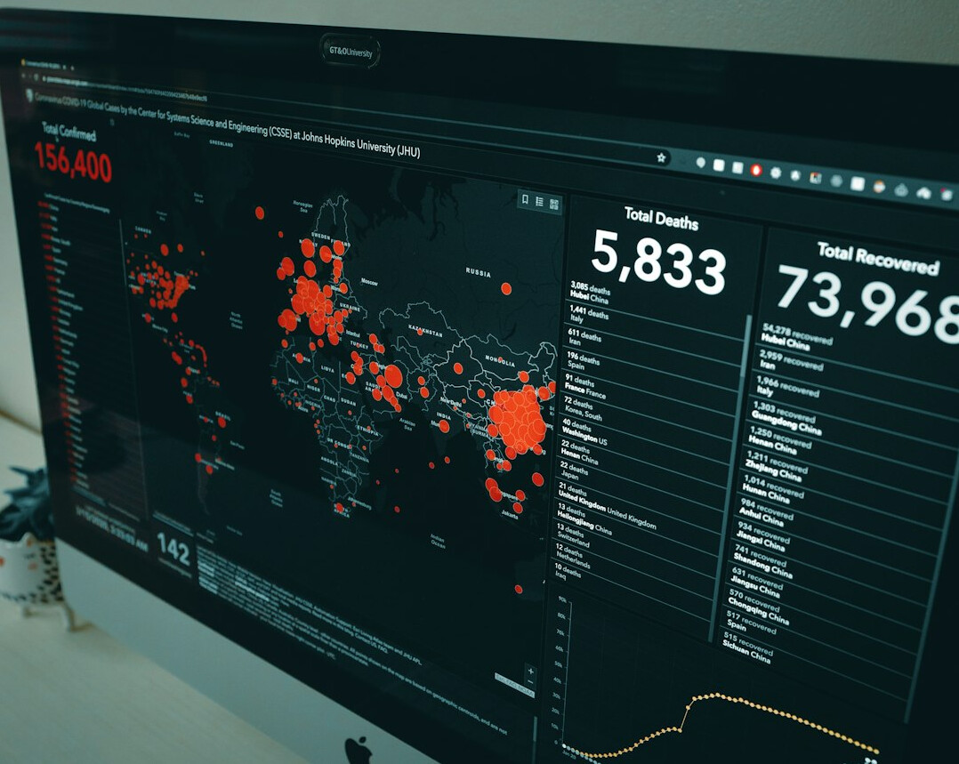 data analytics dashboard